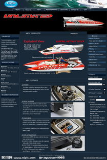 Optimizing Image Usage in English Website Design for Modeling Companies